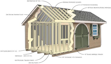 constructiondrawing